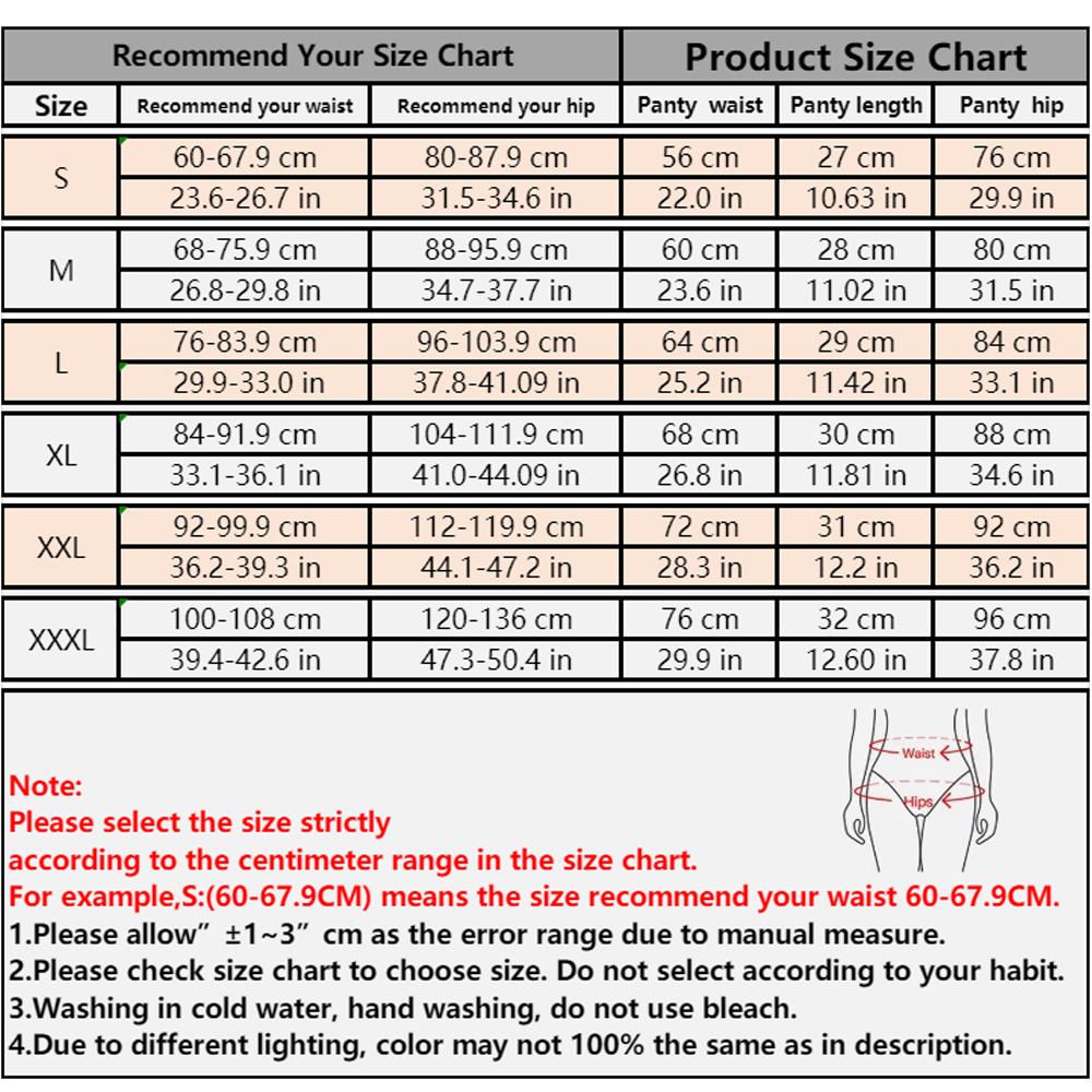 กางเกงในเสริมสะโพก ยกกระชับสัด - Shapewear Bodysuit Firm บทวิจารณ์และราคา